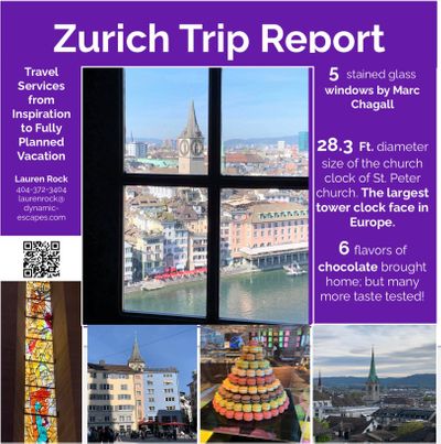 Zurich Trip Report
